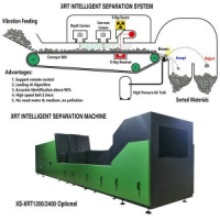 Tangshan XiangSu Intelligent Technology Co., Ltd., Tangshan Tangshan XiangSu Intelligent Technology Co., Ltd., Tangshan