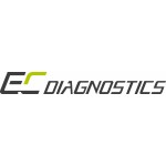 EC Diagnostics, Kraków, Logo