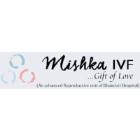 Mishka IVF Center, Jaipur