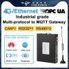 Multi-Function Cellular Network Industrial PLC to BACnet/IP IoT Gateway