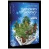 Hydroponic Systems and Accessories