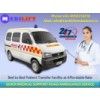 Medilift Road Ambulance in Patna – Advanced Medical Facility
