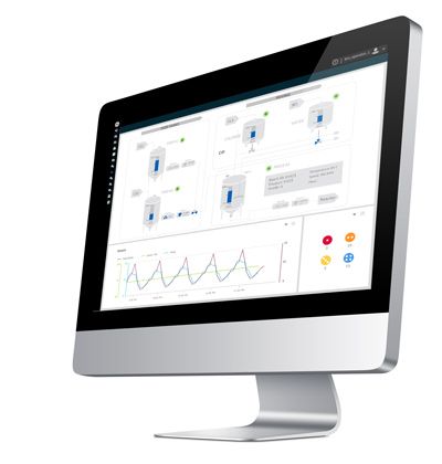 Proficy MES Plant Applications | Yellow Pages B2B Marketplace